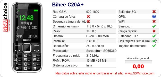 Bihee C20A+ Datos técnicos del móvil Bihee C20A+ Datos técnicos del móvil
