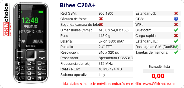 Bihee C20A+ Datos técnicos del móvil 