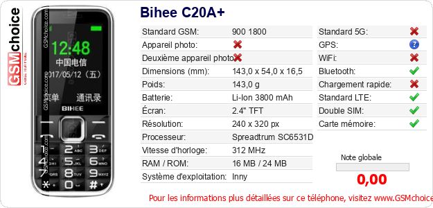 Bihee C20A+ Fiche technique Bihee C20A+ Fiche technique