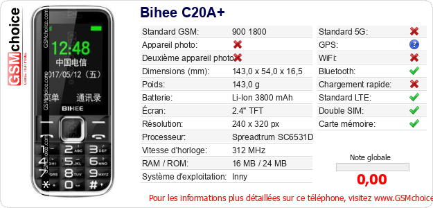 Bihee C20A+ Fiche technique Bihee C20A+ Fiche technique