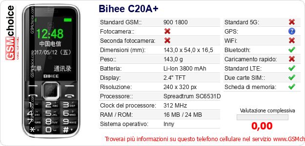 Bihee C20A+ Dati tecnici di telefono cellulare 
