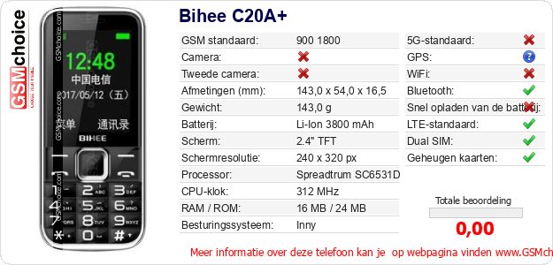 Bihee C20A+ Technische gegevens 