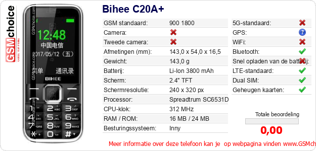 Bihee C20A+ Technische gegevens Bihee C20A+ Technische gegevens