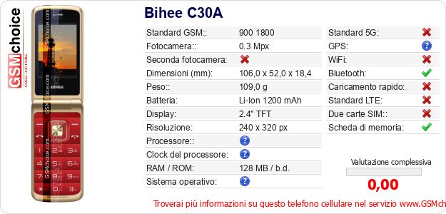 Bihee C30A Dati tecnici di telefono cellulare 