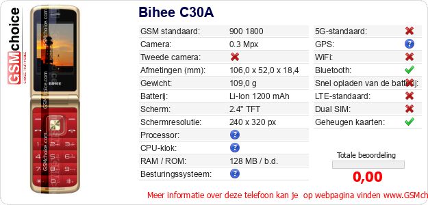 Bihee C30A Technische gegevens Bihee C30A Technische gegevens