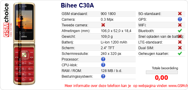 Bihee C30A Technische gegevens Bihee C30A Technische gegevens