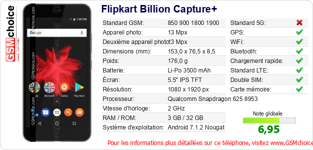 Flipkart Billion Capture+ Fiche technique Flipkart Billion Capture+ Fiche technique