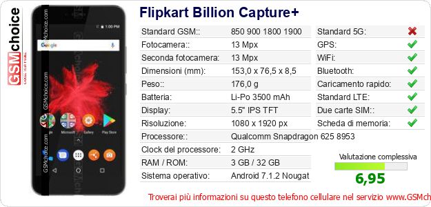 Flipkart Billion Capture+ Dati tecnici di telefono cellulare 