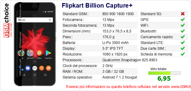 Flipkart Billion Capture+ Dati tecnici di telefono cellulare Flipkart Billion Capture+ Dati tecnici di telefono cellulare
