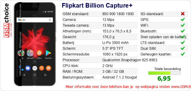 Flipkart Billion Capture+ Technische gegevens Flipkart Billion Capture+ Technische gegevens