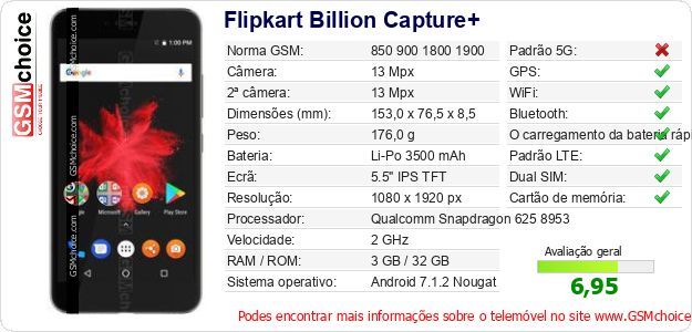 Flipkart Billion Capture+ Especificações técnicas do telemóvel 