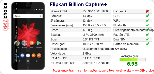 Flipkart Billion Capture+ Especificações técnicas do telemóvel 