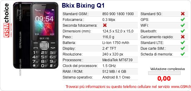 Bkix Bixing Q1 Dati tecnici di telefono cellulare Bkix Bixing Q1 Dati tecnici di telefono cellulare