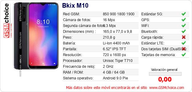 Bkix M10 Datos técnicos del móvil Bkix M10 Datos técnicos del móvil