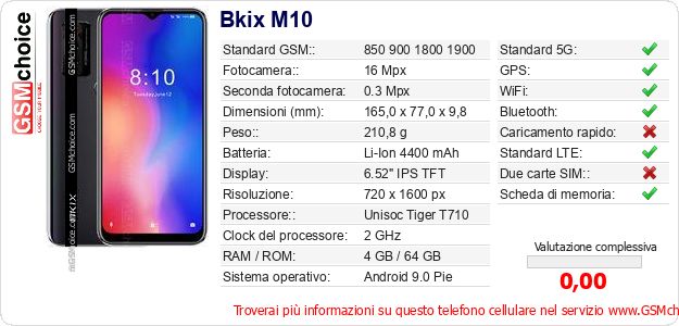Bkix M10 Dati tecnici di telefono cellulare Bkix M10 Dati tecnici di telefono cellulare