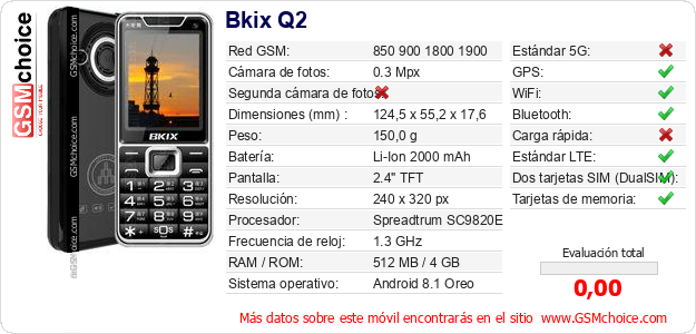 Bkix Q2 Datos técnicos del móvil Bkix Q2 Datos técnicos del móvil