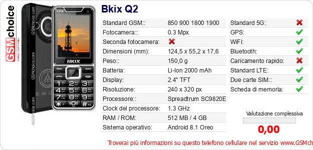 Bkix Q2 Dati tecnici di telefono cellulare 