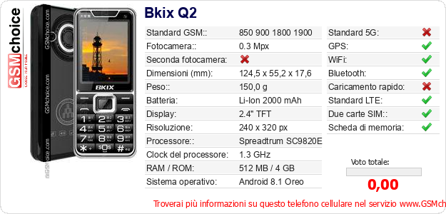 Bkix Q2 Dati tecnici di telefono cellulare 
