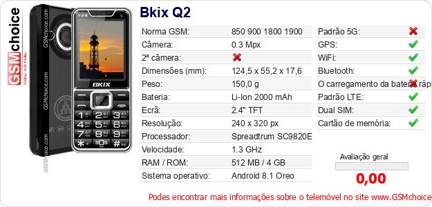 Bkix Q2 Especificações técnicas do telemóvel 