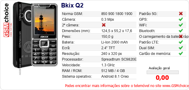 Bkix Q2 Especificações técnicas do telemóvel 