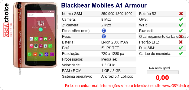 Blackbear Mobiles A1 Armour Especificações técnicas do telemóvel Blackbear Mobiles A1 Armour Especificações técnicas do telemóvel