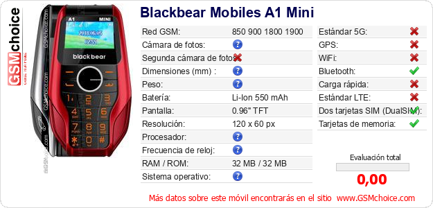 Blackbear Mobiles A1 Mini Datos técnicos del móvil 