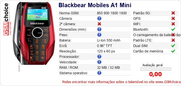 Blackbear Mobiles A1 Mini Especificações técnicas do telemóvel 