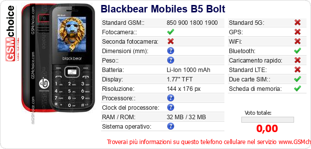 Blackbear Mobiles B5 Bolt Dati tecnici di telefono cellulare 