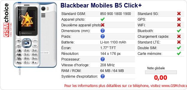 Blackbear Mobiles B5 Click+ Fiche technique