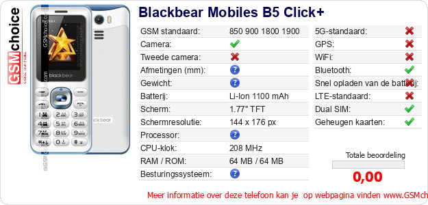 Blackbear Mobiles B5 Click+ Technische gegevens 