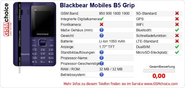 Blackbear Mobiles B5 Grip technische Daten Blackbear Mobiles B5 Grip technische Daten
