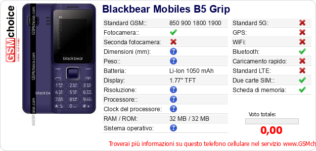 Blackbear Mobiles B5 Grip Dati tecnici di telefono cellulare 