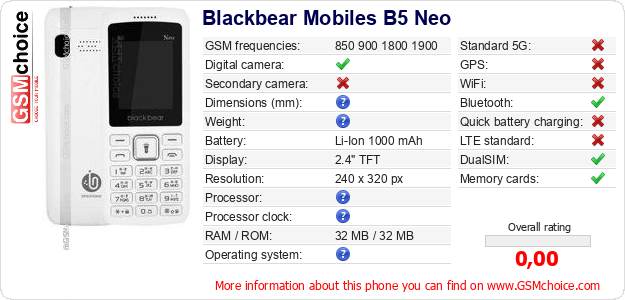 Blackbear Mobiles B5 Neo technical specifications Blackbear Mobiles B5 Neo technical specifications