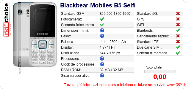 Blackbear Mobiles B5 Selfi Dati tecnici di telefono cellulare 