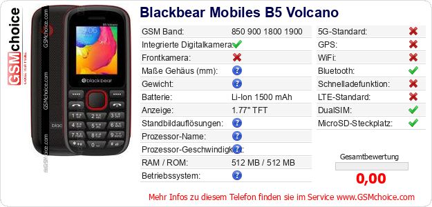 Blackbear Mobiles B5 Volcano technische Daten Blackbear Mobiles B5 Volcano technische Daten