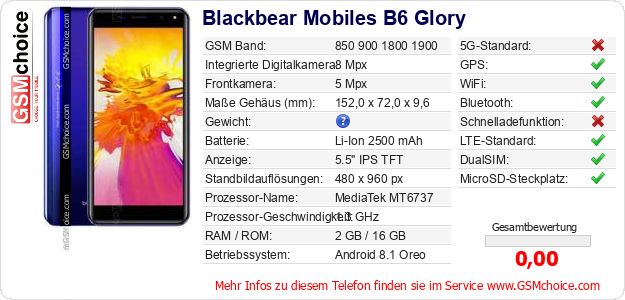 Blackbear Mobiles B6 Glory technische Daten Blackbear Mobiles B6 Glory technische Daten