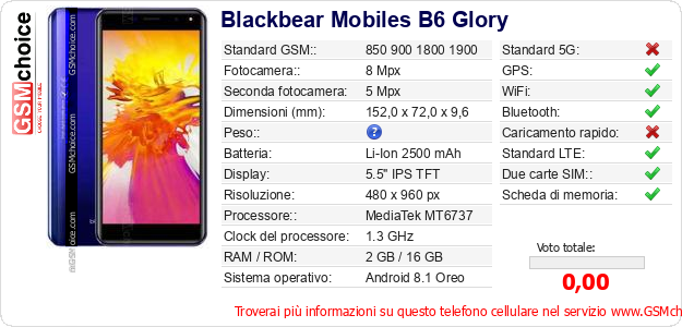 Blackbear Mobiles B6 Glory Dati tecnici di telefono cellulare Blackbear Mobiles B6 Glory Dati tecnici di telefono cellulare