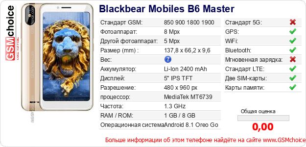 Blackbear Mobiles B6 Master Технические данные телефона Blackbear Mobiles B6 Master Технические данные телефона