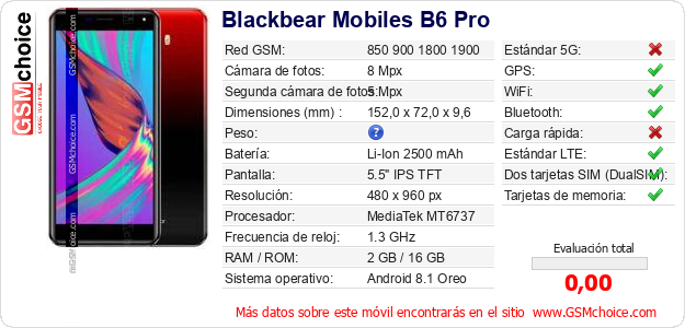 Blackbear Mobiles B6 Pro Datos técnicos del móvil Blackbear Mobiles B6 Pro Datos técnicos del móvil