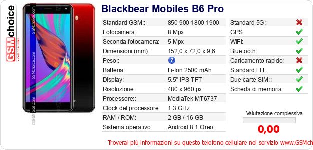 Blackbear Mobiles B6 Pro Dati tecnici di telefono cellulare 