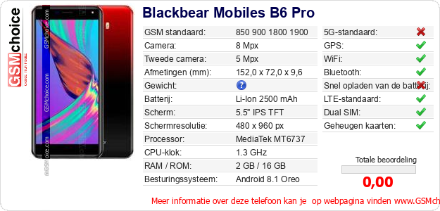 Blackbear Mobiles B6 Pro Technische gegevens Blackbear Mobiles B6 Pro Technische gegevens