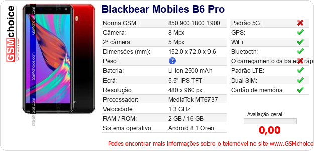 Blackbear Mobiles B6 Pro Especificações técnicas do telemóvel 