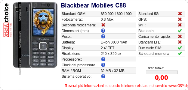 Blackbear Mobiles C88 Dati tecnici di telefono cellulare Blackbear Mobiles C88 Dati tecnici di telefono cellulare