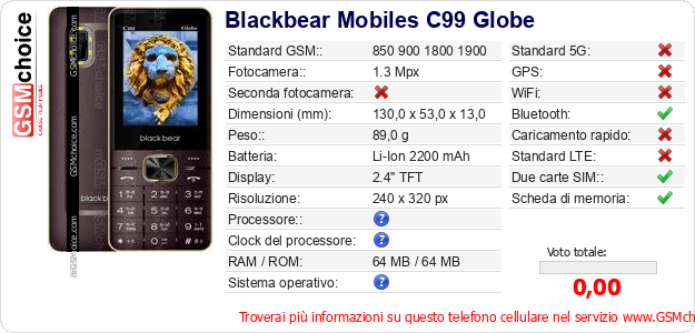 Blackbear Mobiles C99 Globe Dati tecnici di telefono cellulare 