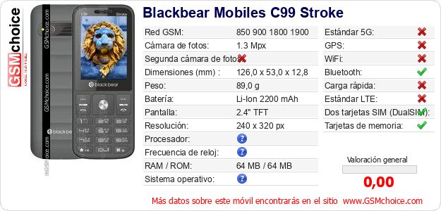 Blackbear Mobiles C99 Stroke Datos técnicos del móvil Blackbear Mobiles C99 Stroke Datos técnicos del móvil