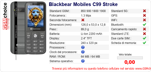 Blackbear Mobiles C99 Stroke Dati tecnici di telefono cellulare 
