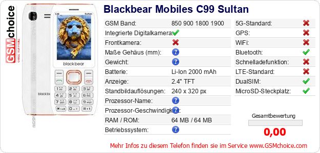 Blackbear Mobiles C99 Sultan technische Daten Blackbear Mobiles C99 Sultan technische Daten