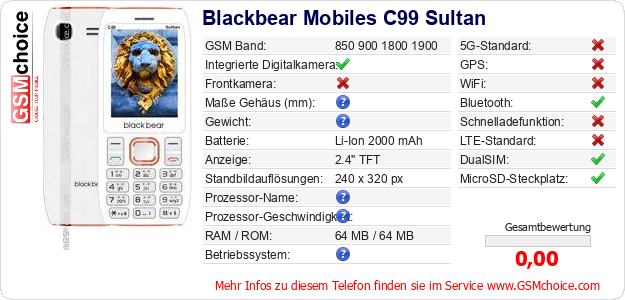 Blackbear Mobiles C99 Sultan technische Daten Blackbear Mobiles C99 Sultan technische Daten