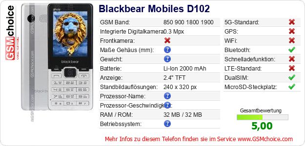 Blackbear Mobiles D102 technische Daten Blackbear Mobiles D102 technische Daten
