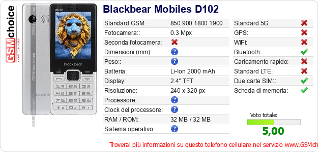 Blackbear Mobiles D102 Dati tecnici di telefono cellulare Blackbear Mobiles D102 Dati tecnici di telefono cellulare